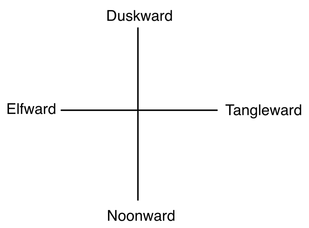 Threadmere directions 1.png500